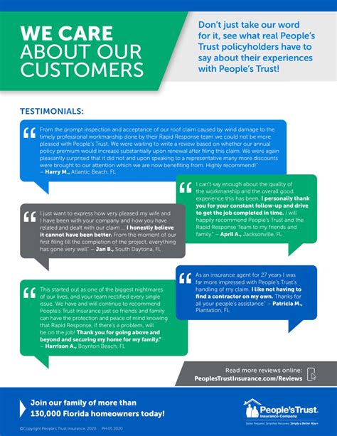 Peoples Trust Insurance