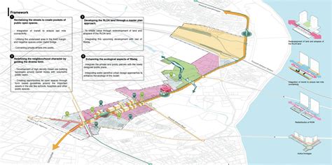 Devising transformation of wadaj | CEPT - Portfolio