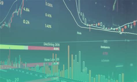 Image result for Automated Trading Algorithm