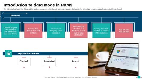 Data Modeling for a Database In Dbms 的图像结果