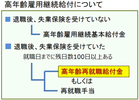 Exaplain Pattern Code of Java 的图像结果