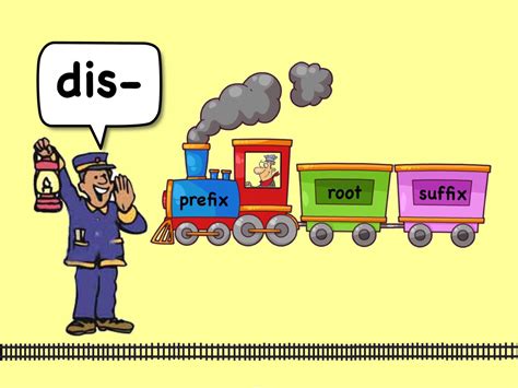 Prefixes: Dis- | Prefixes, Student activities, Root words