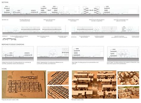 Co-Live Migrant Housing: Vasantnagar, Gota | CEPT - Portfolio