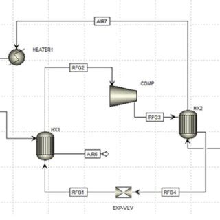 Process Flow of the Developed System 的图像结果