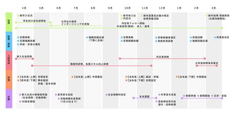 Android Complete Tutorial 的图像结果