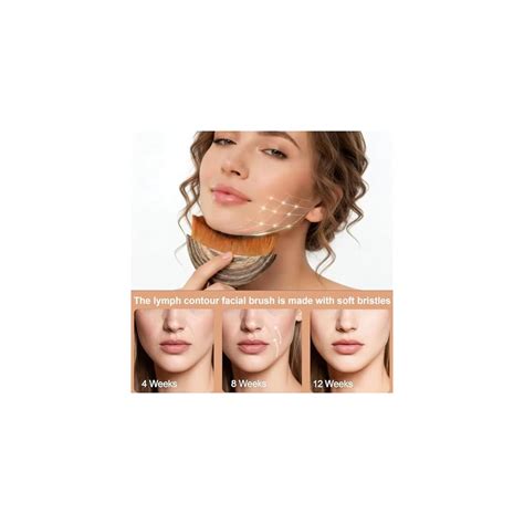 Potovcvrp 2 PCS Lymphatic Contour Face Brush - Lymphatic India | Ubuy