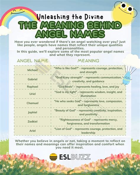 Female Death Angel Names Roleplay Crazy Angel/Demon: Characters