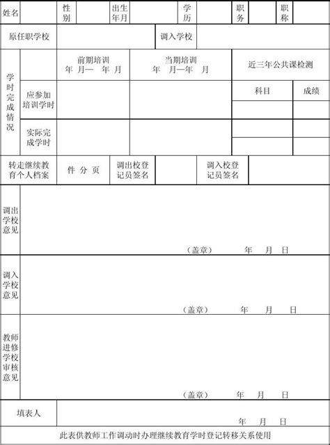 四川省广元市中小学教师继续教育学时登记证明Word模板下载_编号lnepevew_熊猫办公