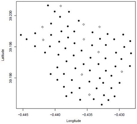 Spatial Statistical Analysis of Urban Noise Data from a WASN Gathered ...