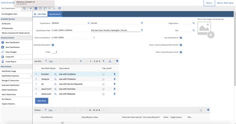 Maximo Classifications 的图像结果