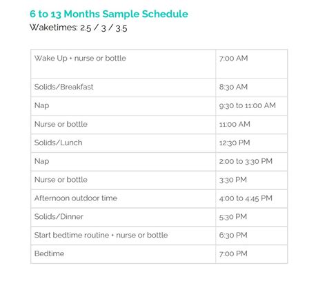 Babywise 6 Month Schedule (Feeds+Sleep) - The Postpartum Party | Baby ...