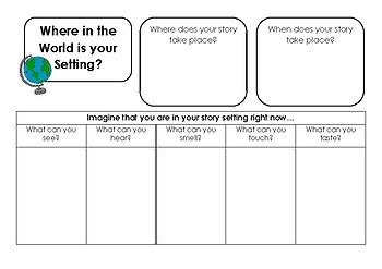 Setting Narrative 的图像结果