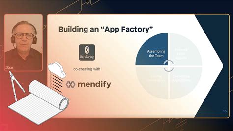 Mendix Tutorial 的图像结果