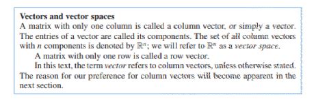 Image result for Vector Spaces Math