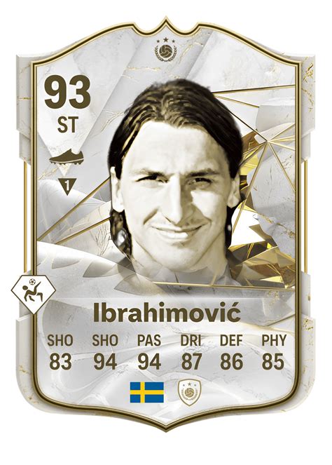 Fc 25 Icons Wishlist : r/fifacardcreators