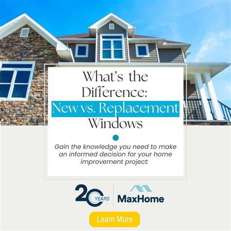 New Windows vs. Replacement Windows: What's the Difference? | MaxHome, LLC posted on the topic ...