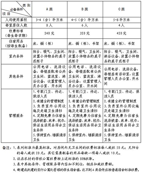 2021年上海领科双语学校招生简章及收费标准_小升初网