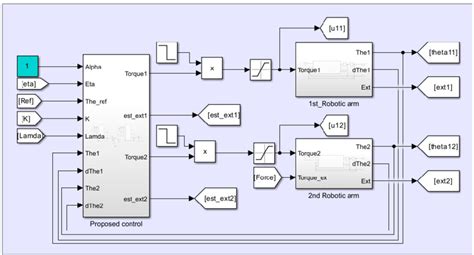 Image result for MATLAB System