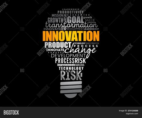 Innovation Light Bulb 的图像结果