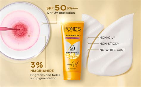 POND’S Sun Miracle SPF 50 PA+++ Crème Gel Sunscreen -Protect & Bright ...