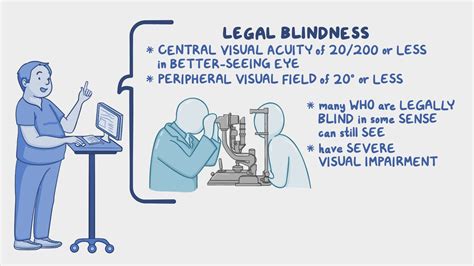 Benefits For The Legally Blind at Kelly Coughlin blog
