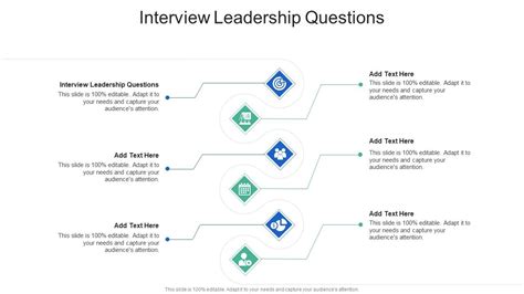 Image result for Interview Slideshow Examples