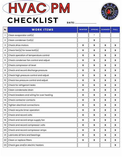 Image result for Initial Fire Request Script