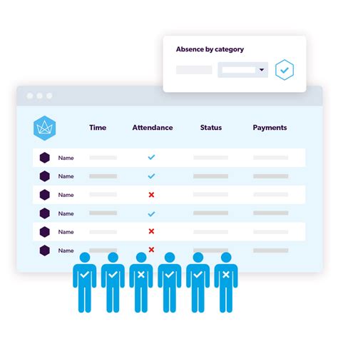 Image result for Time Clocking Software