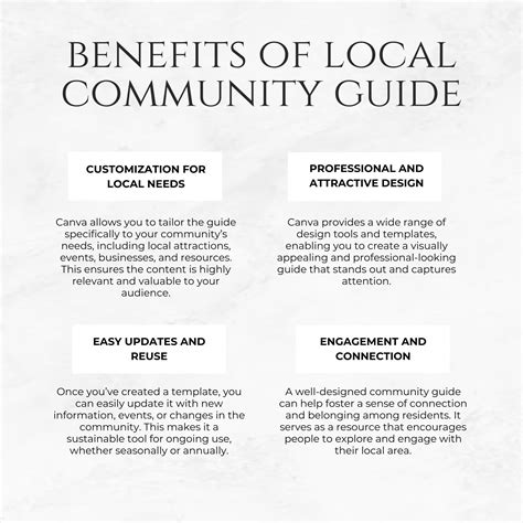 Local Guide Sticker 的图像结果