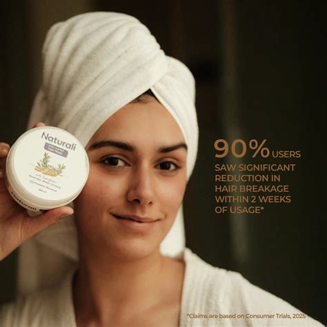 Hairfall Remedy – Naturali