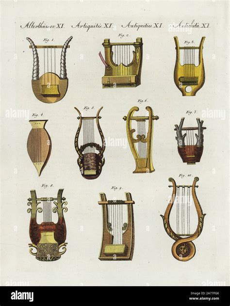 Ancient Greek and Roman musical instruments: different forms of lyres ...
