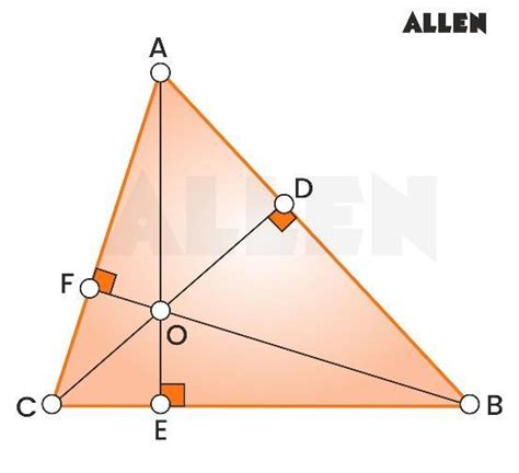 Altitude of Triangle: Definition, Properties, Characteristics of Altitude.