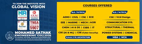 Mohamed Sathak Engineering College | MSEC