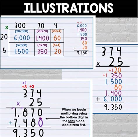 Multiplication Poster Algorithm 的图像结果