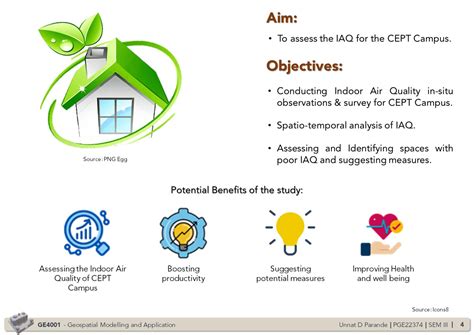 Assessing the Indoor Air Quality for the CEPT Campus | CEPT - Portfolio