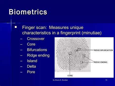 Image result for Biometrics Tutorial