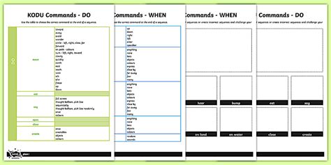 Kodu Programming Cards