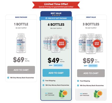 Nerve Recovery Max™ | Official Website