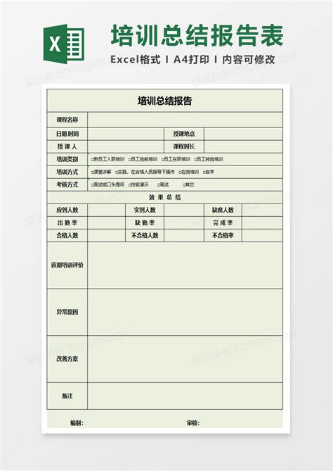 员工培训计划总结报告Excel模板下载_员工培训_【熊猫办公】