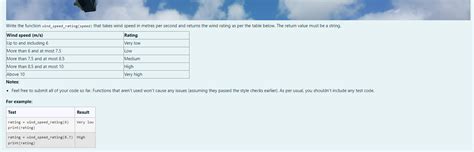 Image result for Python Inserted