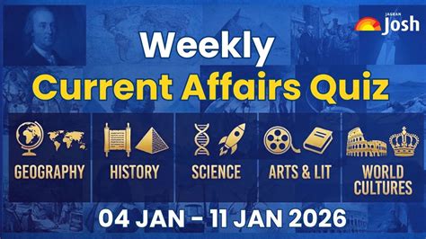 Weekly current affairs quiz 04 to 11 Jan 2026: India’s first Vande ...