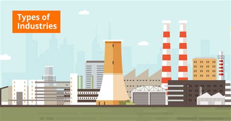 Industries 的图像结果