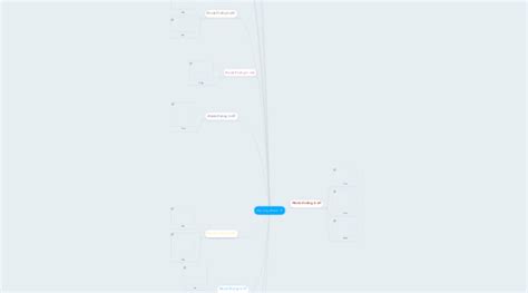 Rhyming Words | MindMeister Mind map