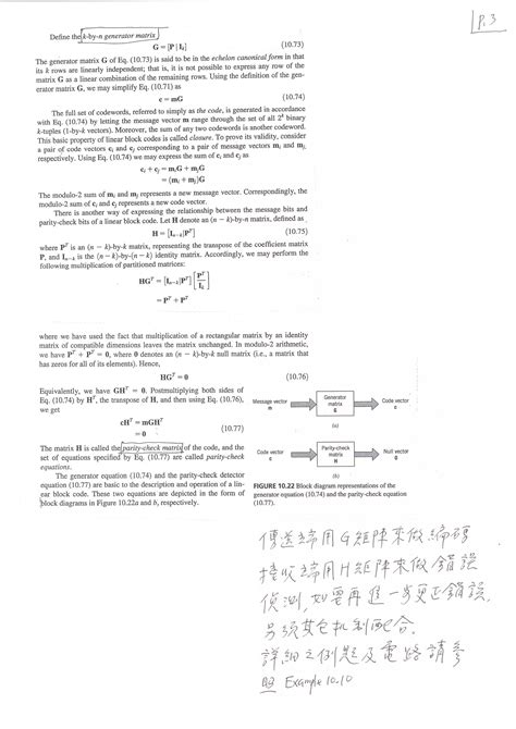 Hamming Code Tutorial 的图像结果