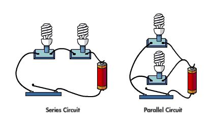 Electric 的图像结果