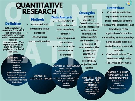 Image result for Quantitative Methods for Decision-Making