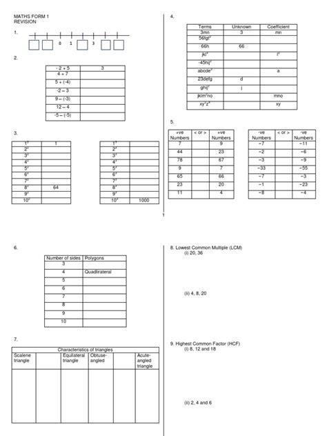 Math Lessons Form One 的图像结果