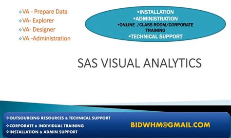 SAS Analytics Training 的图像结果
