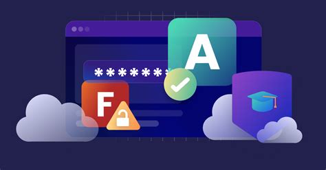 Image result for Broken Access Control Example Picture