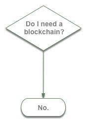 [Slowchat] Het grote cryptocurrency slowchat topic #5 ...